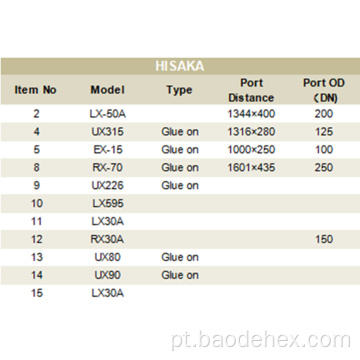 Modern Fluid-to-Fluid Plate Plate Trocador de calor Junta